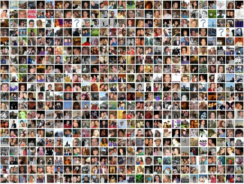 FaceBook Photo Collage
